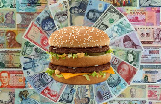 Big Mac Price